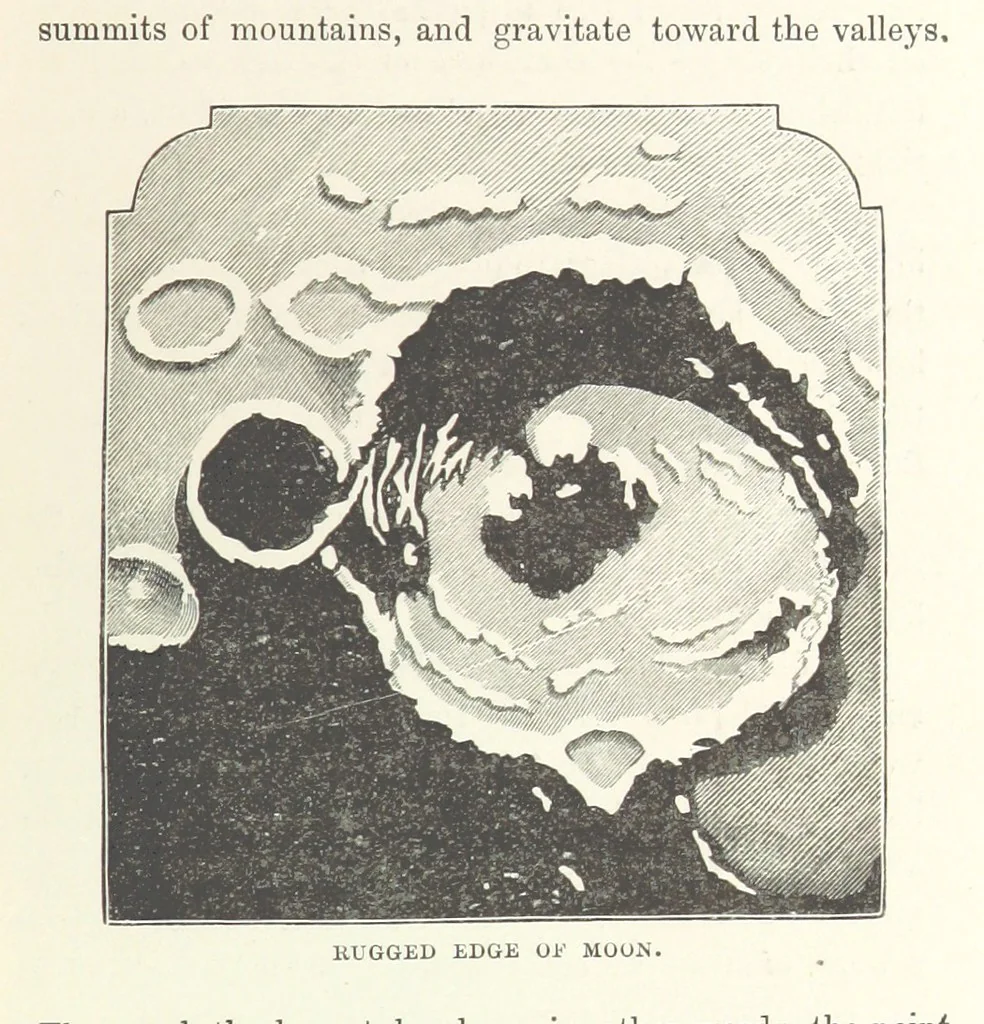An illustration from The Half Hour Library of Travel, Nature and Science for young readers, 1896, leaf 273