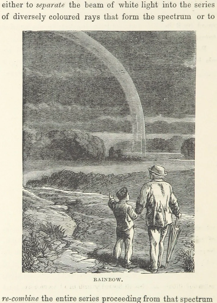 An illustration from The Half Hour Library of Travel, Nature and Science for young readers, 1896, leaf 332