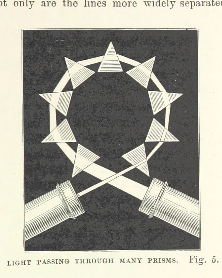 An illustration from The Half Hour Library of Travel, Nature and Science for young readers, 1896, leaf 343