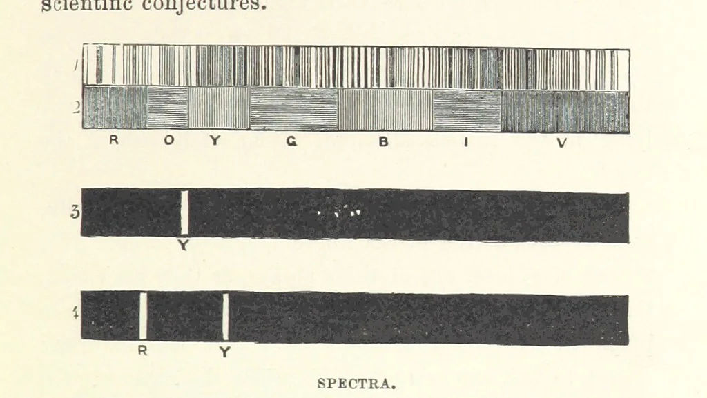 An illustration from The Half Hour Library of Travel, Nature and Science for young readers, 1896, leaf 379