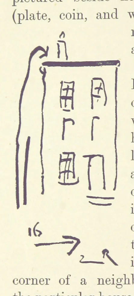 An illustration from The Dover Road. Annals of an ancient turnpike ... Illustrated by the author, etc, 1895, leaf 94