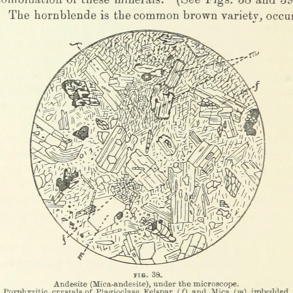 An illustration from An Introduction to the study of Petrology: the Igneous Rocks ... With ... illustrations, 1891, leaf 104