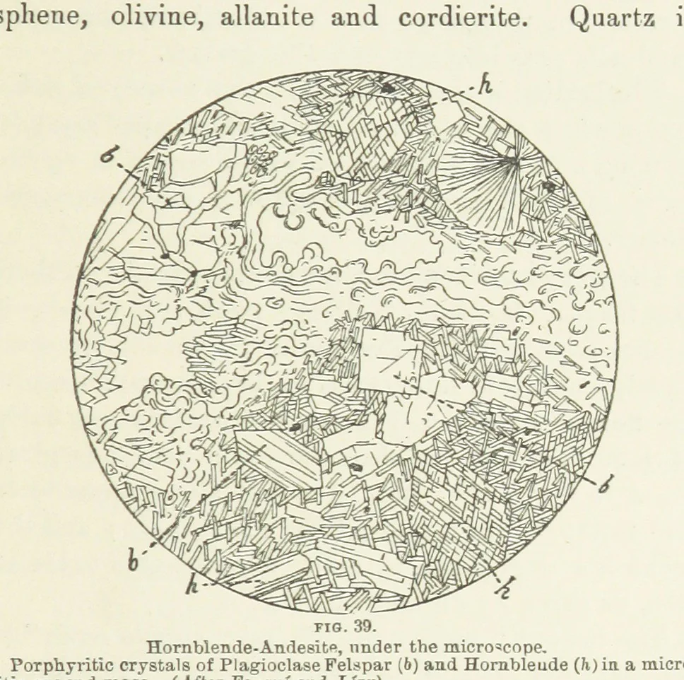 An illustration from An Introduction to the study of Petrology: the Igneous Rocks ... With ... illustrations, 1891, leaf 105