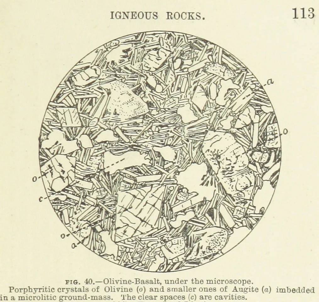 An illustration from An Introduction to the study of Petrology: the Igneous Rocks ... With ... illustrations, 1891, leaf 115