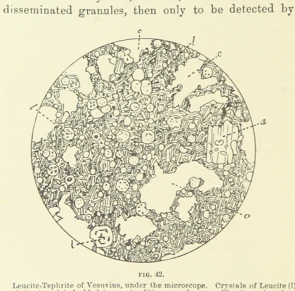 An illustration from An Introduction to the study of Petrology: the Igneous Rocks ... With ... illustrations, 1891, leaf 118