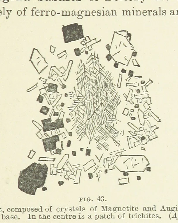 An illustration from An Introduction to the study of Petrology: the Igneous Rocks ... With ... illustrations, 1891, leaf 123