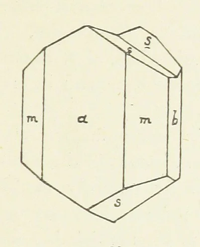 An illustration from An Introduction to the study of Petrology: the Igneous Rocks ... With ... illustrations, 1891, leaf 47