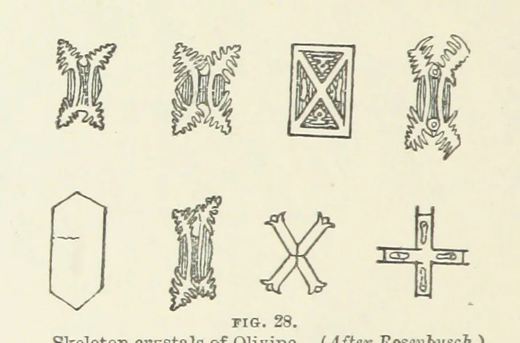 An illustration from An Introduction to the study of Petrology: the Igneous Rocks ... With ... illustrations, 1891, leaf 72