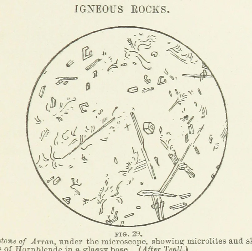 An illustration from An Introduction to the study of Petrology: the Igneous Rocks ... With ... illustrations, 1891, leaf 73