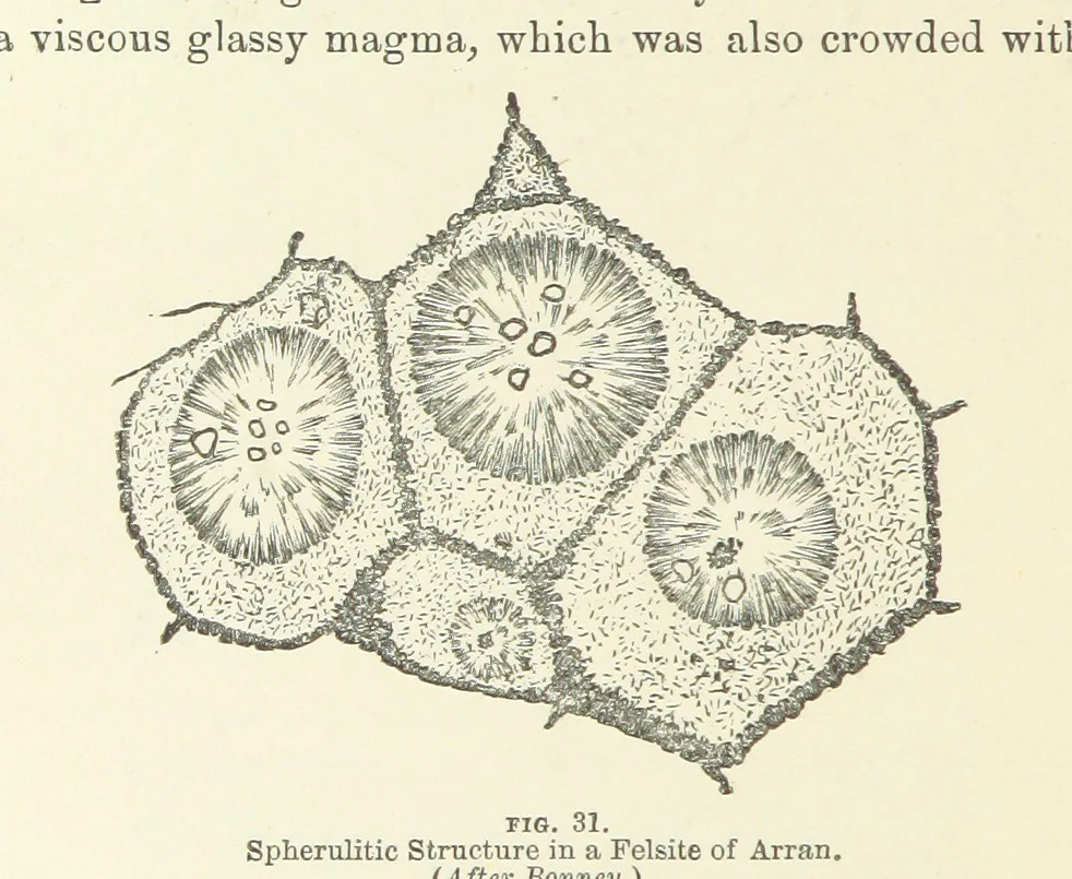 An illustration from An Introduction to the study of Petrology: the Igneous Rocks ... With ... illustrations, 1891, leaf 74