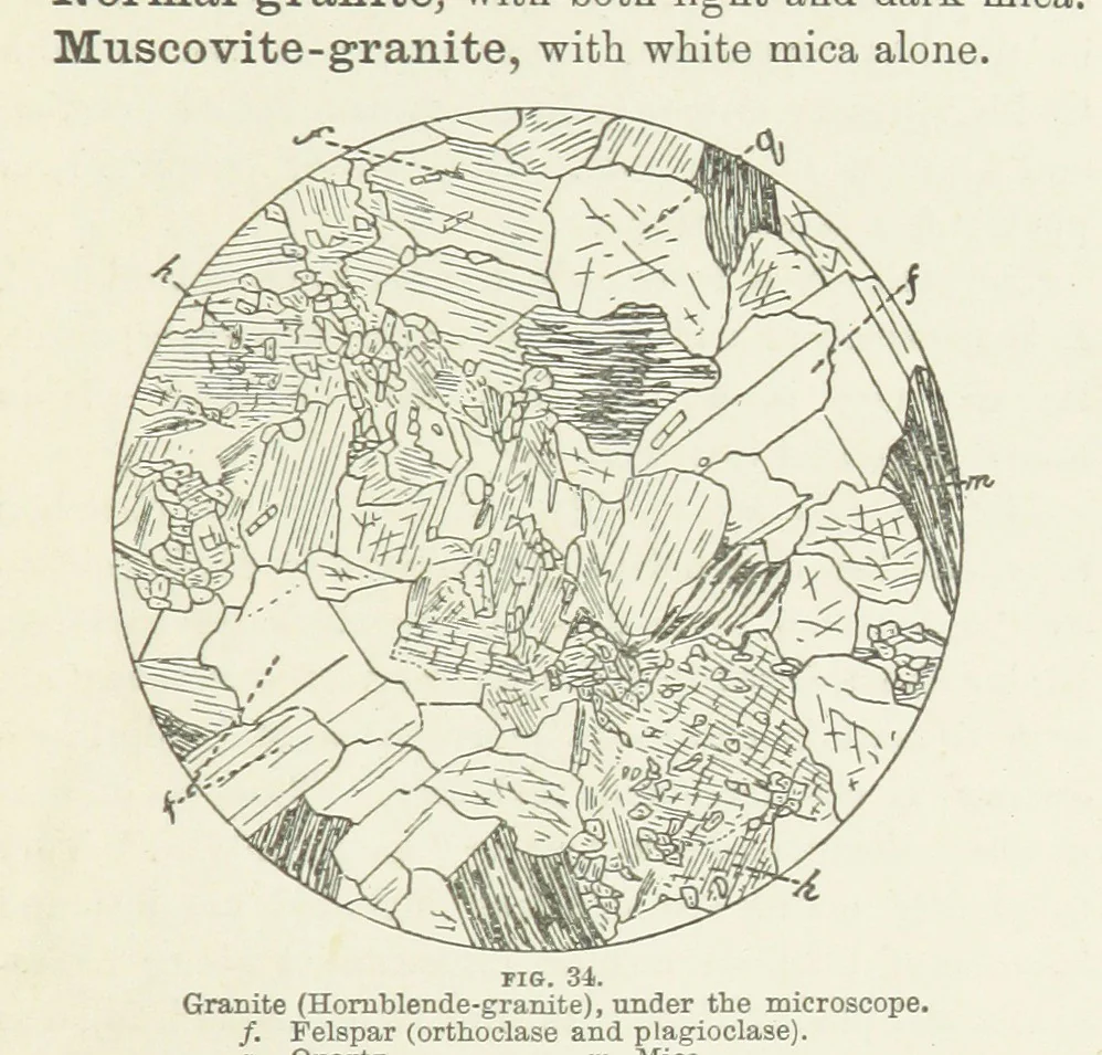 An illustration from An Introduction to the study of Petrology: the Igneous Rocks ... With ... illustrations, 1891, leaf 81