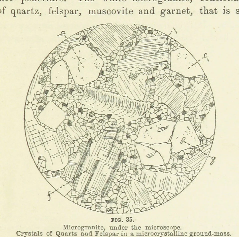 An illustration from An Introduction to the study of Petrology: the Igneous Rocks ... With ... illustrations, 1891, leaf 89