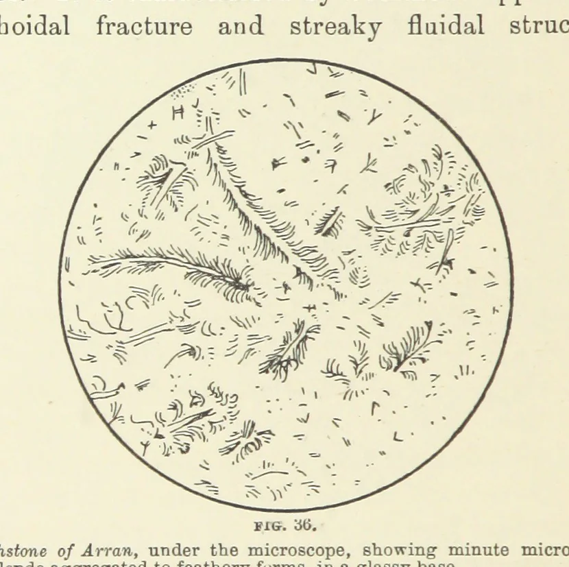 An illustration from An Introduction to the study of Petrology: the Igneous Rocks ... With ... illustrations, 1891, leaf 90