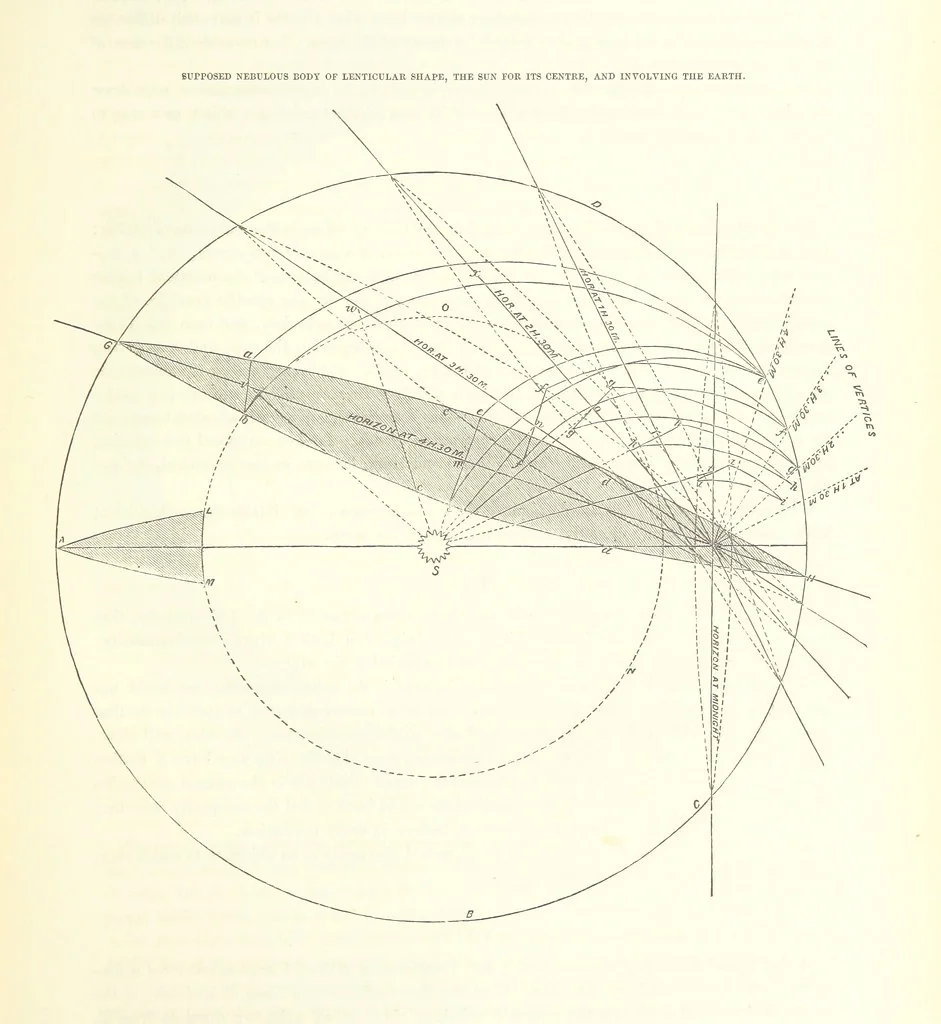 An illustration from Narrative of the Expedition of an American Squadron to the China Seas and Japan, performed in the years 1852, 1853 and 1854, under the command of Commodore M. C. Perry ... by order of the Government of the United States. Compiled from the original notes and journals of Commodore Perry and his officers ... by F. L. Hawks, etc. [With plates, including maps, 1856, leaf 27