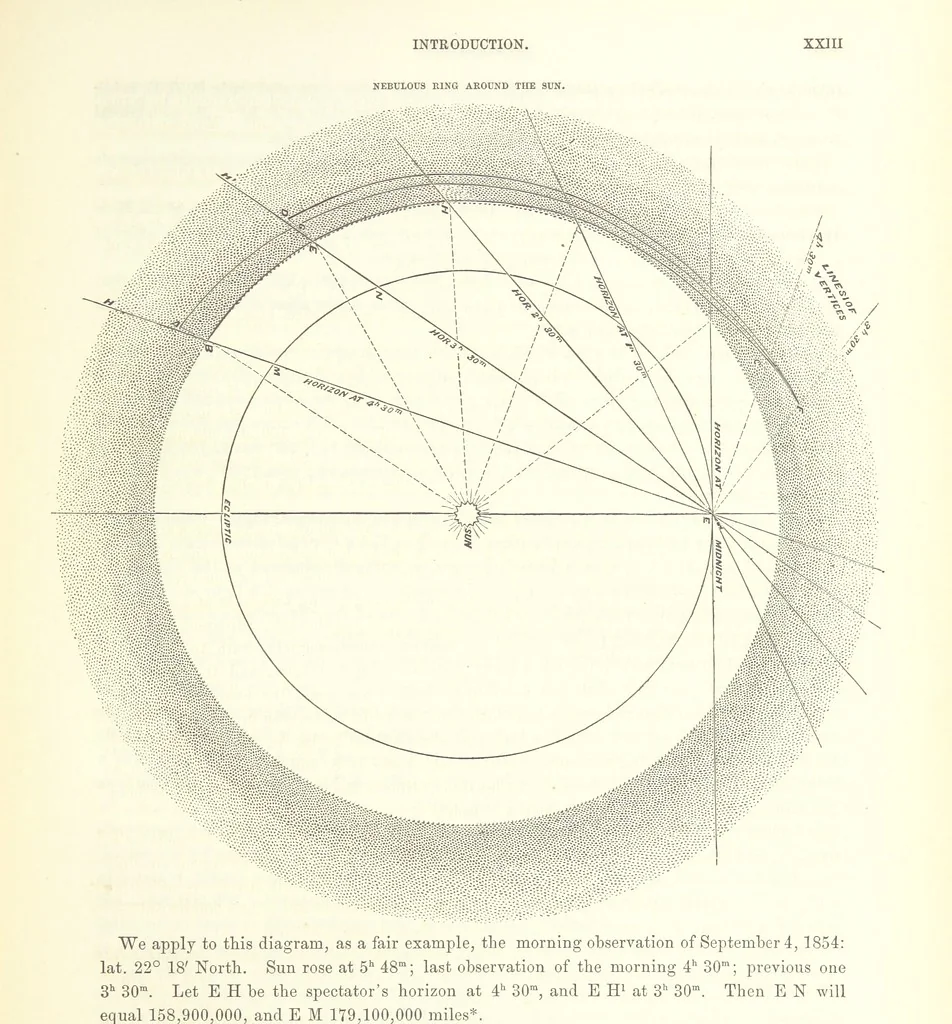 An illustration from Narrative of the Expedition of an American Squadron to the China Seas and Japan, performed in the years 1852, 1853 and 1854, under the command of Commodore M. C. Perry ... by order of the Government of the United States. Compiled from the original notes and journals of Commodore Perry and his officers ... by F. L. Hawks, etc. [With plates, including maps, 1856, leaf 29