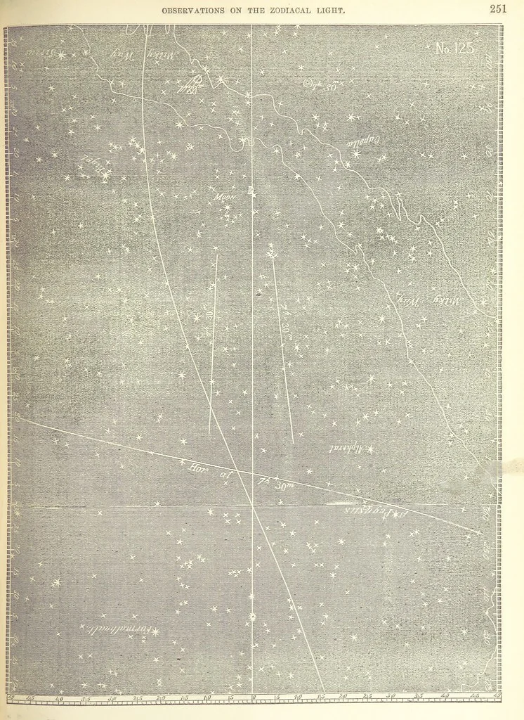 An illustration from Narrative of the Expedition of an American Squadron to the China Seas and Japan, performed in the years 1852, 1853 and 1854, under the command of Commodore M. C. Perry ... by order of the Government of the United States. Compiled from the original notes and journals of Commodore Perry and his officers ... by F. L. Hawks, etc. [With plates, including maps, 1856, leaf 301