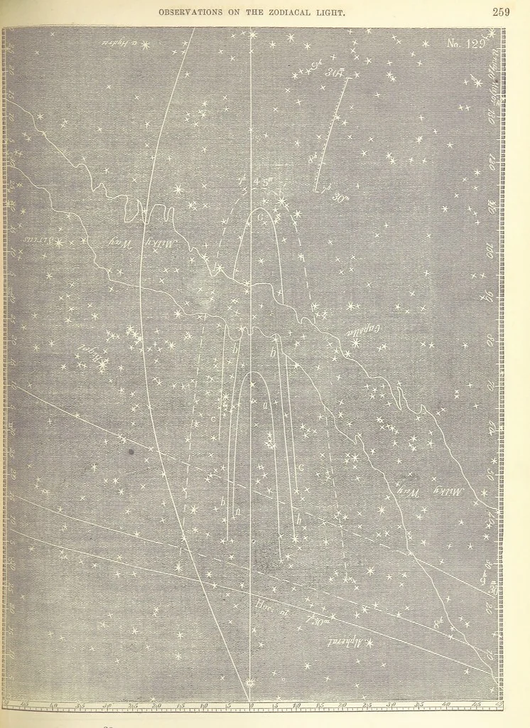 An illustration from Narrative of the Expedition of an American Squadron to the China Seas and Japan, performed in the years 1852, 1853 and 1854, under the command of Commodore M. C. Perry ... by order of the Government of the United States. Compiled from the original notes and journals of Commodore Perry and his officers ... by F. L. Hawks, etc. [With plates, including maps, 1856, leaf 309