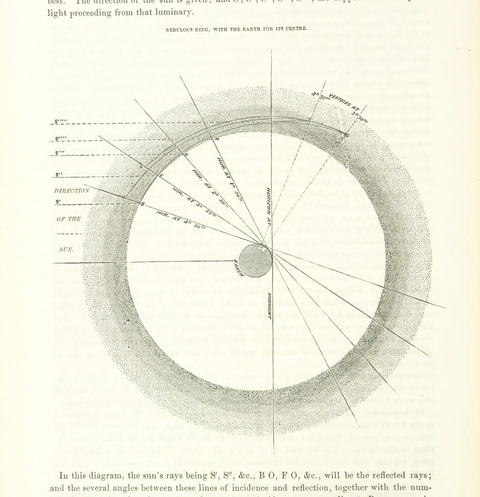An illustration from Narrative of the Expedition of an American Squadron to the China Seas and Japan, performed in the years 1852, 1853 and 1854, under the command of Commodore M. C. Perry ... by order of the Government of the United States. Compiled from the original notes and journals of Commodore Perry and his officers ... by F. L. Hawks, etc. [With plates, including maps, 1856, leaf 34
