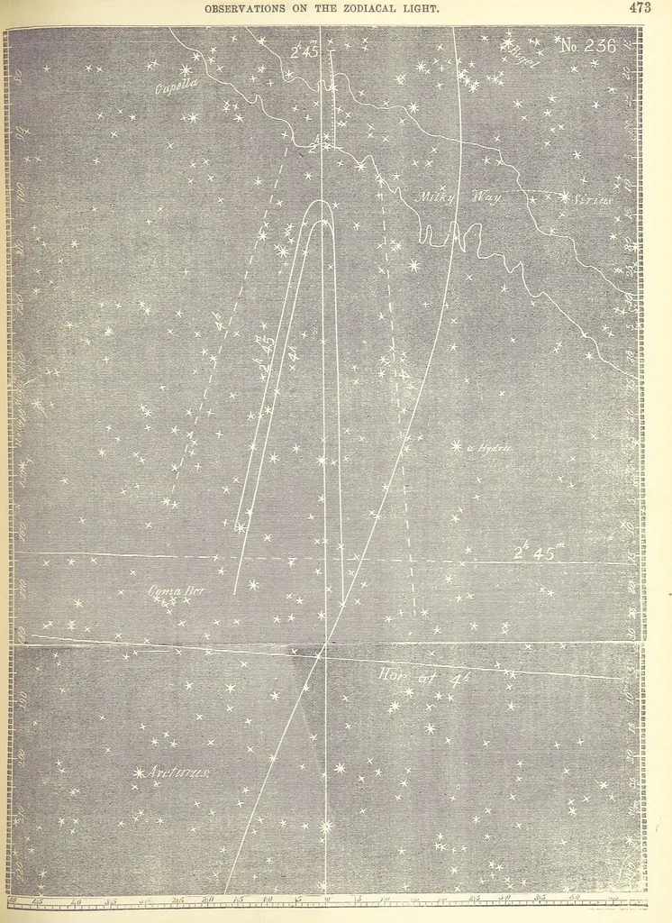 An illustration from Narrative of the Expedition of an American Squadron to the China Seas and Japan, performed in the years 1852, 1853 and 1854, under the command of Commodore M. C. Perry ... by order of the Government of the United States. Compiled from the original notes and journals of Commodore Perry and his officers ... by F. L. Hawks, etc. [With plates, including maps, 1856, leaf 523