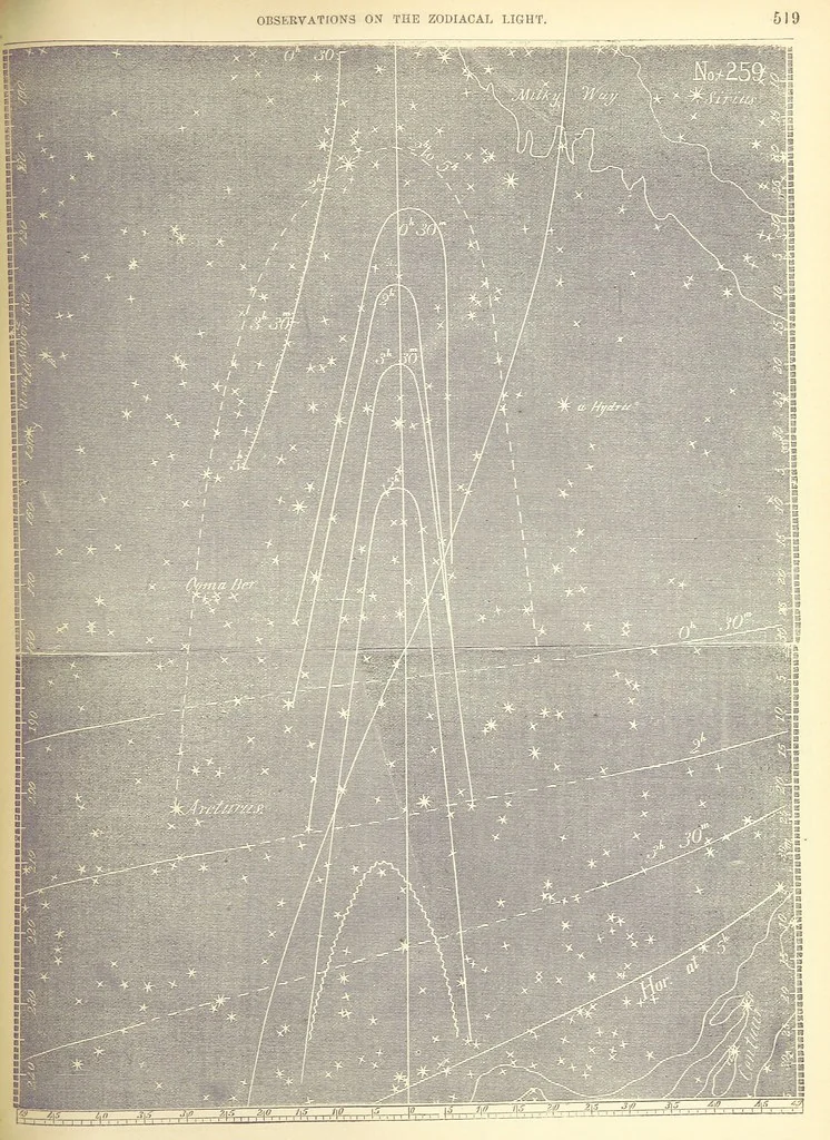 An illustration from Narrative of the Expedition of an American Squadron to the China Seas and Japan, performed in the years 1852, 1853 and 1854, under the command of Commodore M. C. Perry ... by order of the Government of the United States. Compiled from the original notes and journals of Commodore Perry and his officers ... by F. L. Hawks, etc. [With plates, including maps, 1856, leaf 569