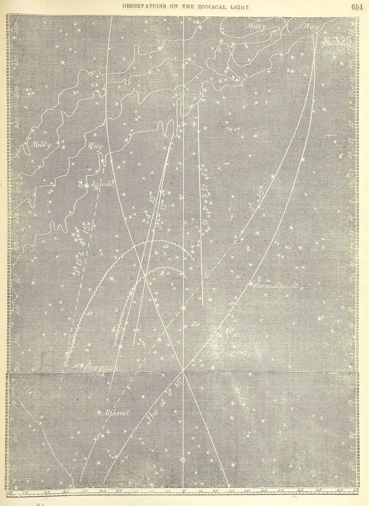 An illustration from Narrative of the Expedition of an American Squadron to the China Seas and Japan, performed in the years 1852, 1853 and 1854, under the command of Commodore M. C. Perry ... by order of the Government of the United States. Compiled from the original notes and journals of Commodore Perry and his officers ... by F. L. Hawks, etc. [With plates, including maps, 1856, leaf 701
