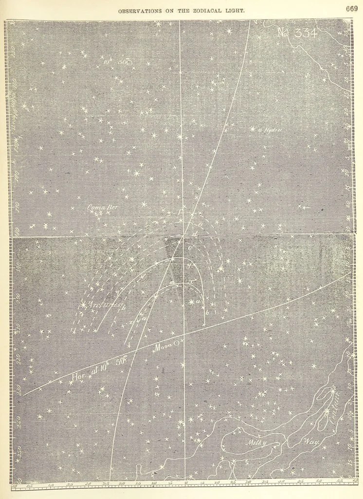 An illustration from Narrative of the Expedition of an American Squadron to the China Seas and Japan, performed in the years 1852, 1853 and 1854, under the command of Commodore M. C. Perry ... by order of the Government of the United States. Compiled from the original notes and journals of Commodore Perry and his officers ... by F. L. Hawks, etc. [With plates, including maps, 1856, leaf 719