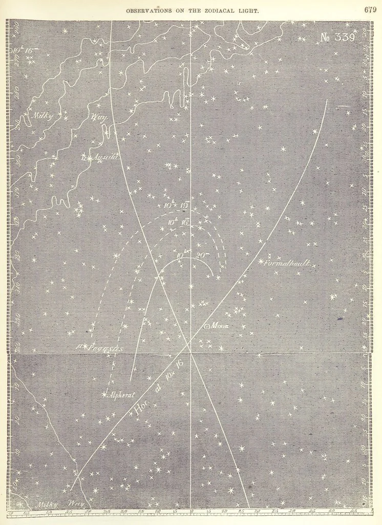 An illustration from Narrative of the Expedition of an American Squadron to the China Seas and Japan, performed in the years 1852, 1853 and 1854, under the command of Commodore M. C. Perry ... by order of the Government of the United States. Compiled from the original notes and journals of Commodore Perry and his officers ... by F. L. Hawks, etc. [With plates, including maps, 1856, leaf 729
