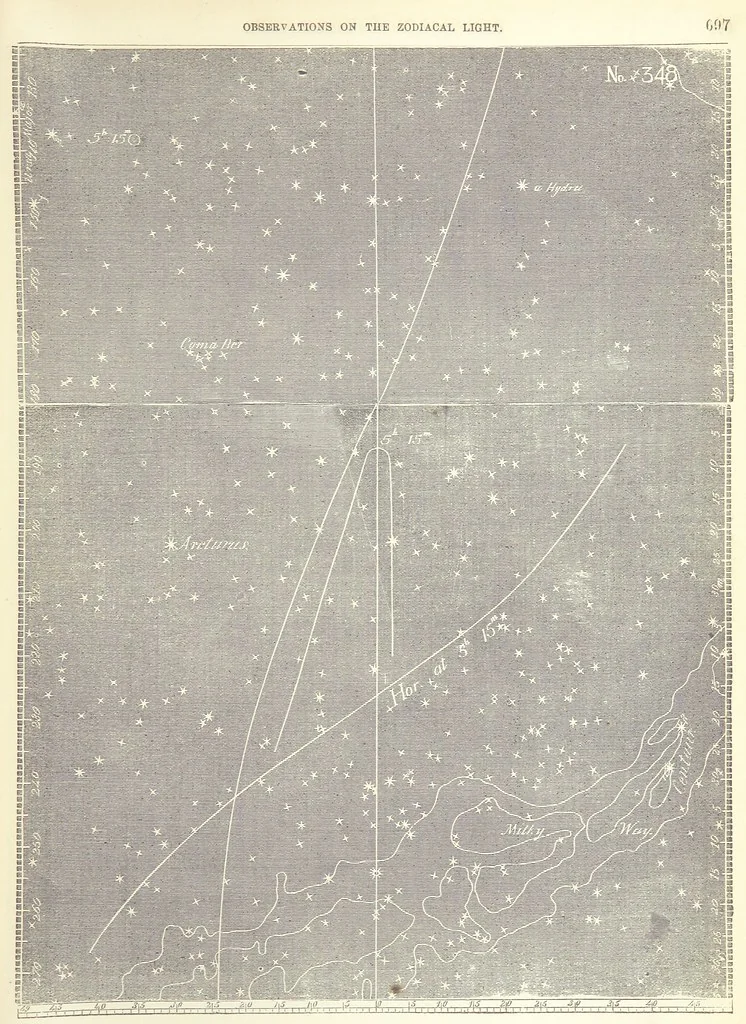 An illustration from Narrative of the Expedition of an American Squadron to the China Seas and Japan, performed in the years 1852, 1853 and 1854, under the command of Commodore M. C. Perry ... by order of the Government of the United States. Compiled from the original notes and journals of Commodore Perry and his officers ... by F. L. Hawks, etc. [With plates, including maps, 1856, leaf 747