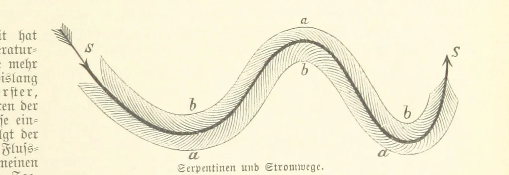 An illustration from Die Erde. Eine allgemeine Erd- und Länderkunde, etc, 1896, leaf 129