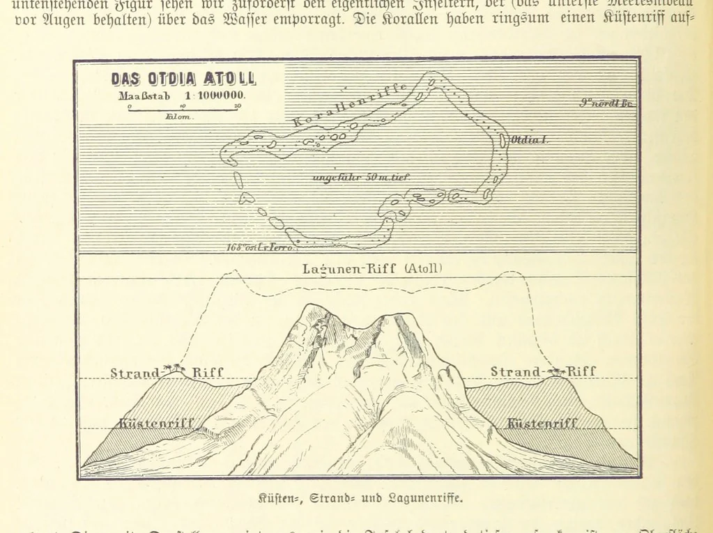 An illustration from Die Erde. Eine allgemeine Erd- und Länderkunde, etc, 1896, leaf 142