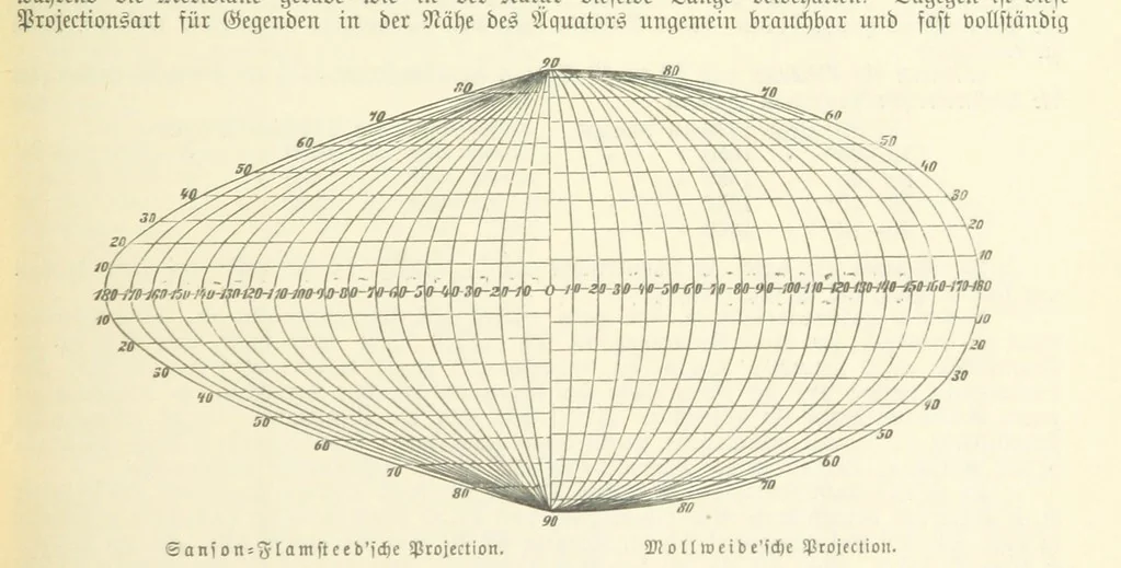 An illustration from Die Erde. Eine allgemeine Erd- und Länderkunde, etc, 1896, leaf 71