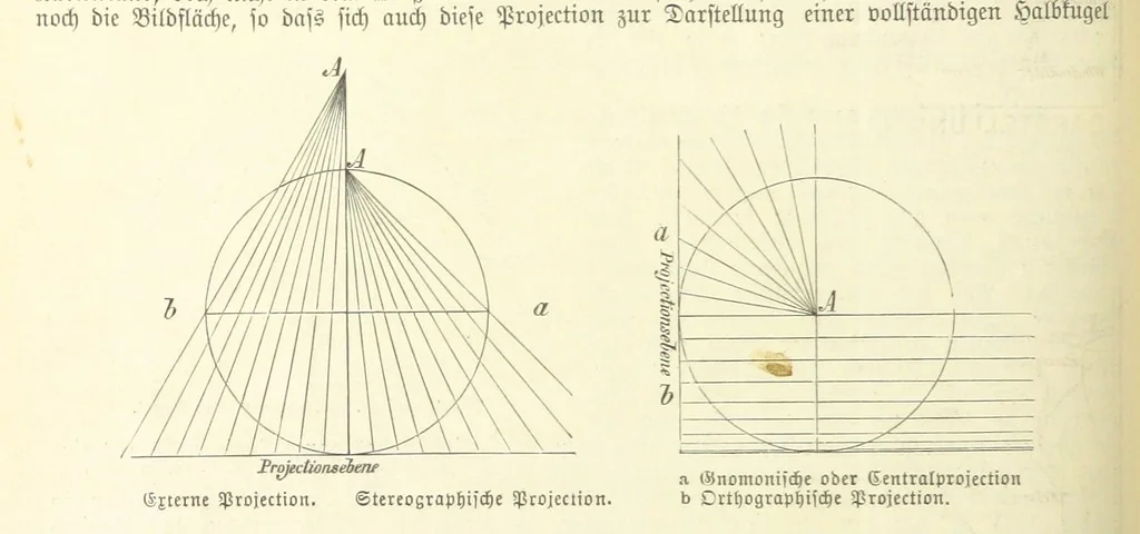 An illustration from Die Erde. Eine allgemeine Erd- und Länderkunde, etc, 1896, leaf 74
