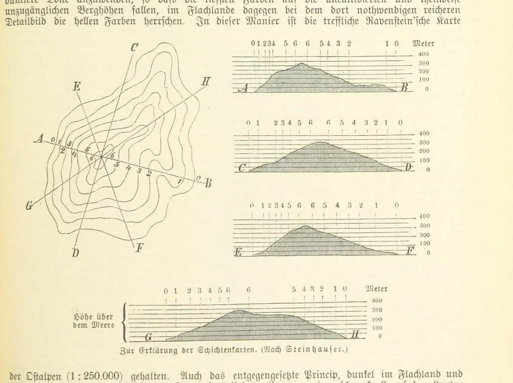 An illustration from Die Erde. Eine allgemeine Erd- und Länderkunde, etc, 1896, leaf 79
