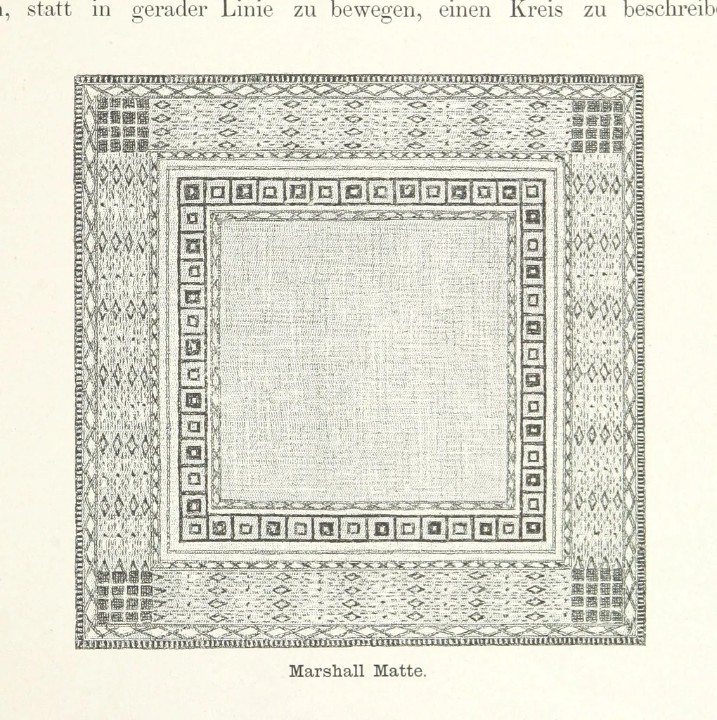 An illustration from Südsee-Erinnerungen (1875-1880). Mit einem einleitenden Vorwort von Dr. O. Finsch, 1883, leaf 101