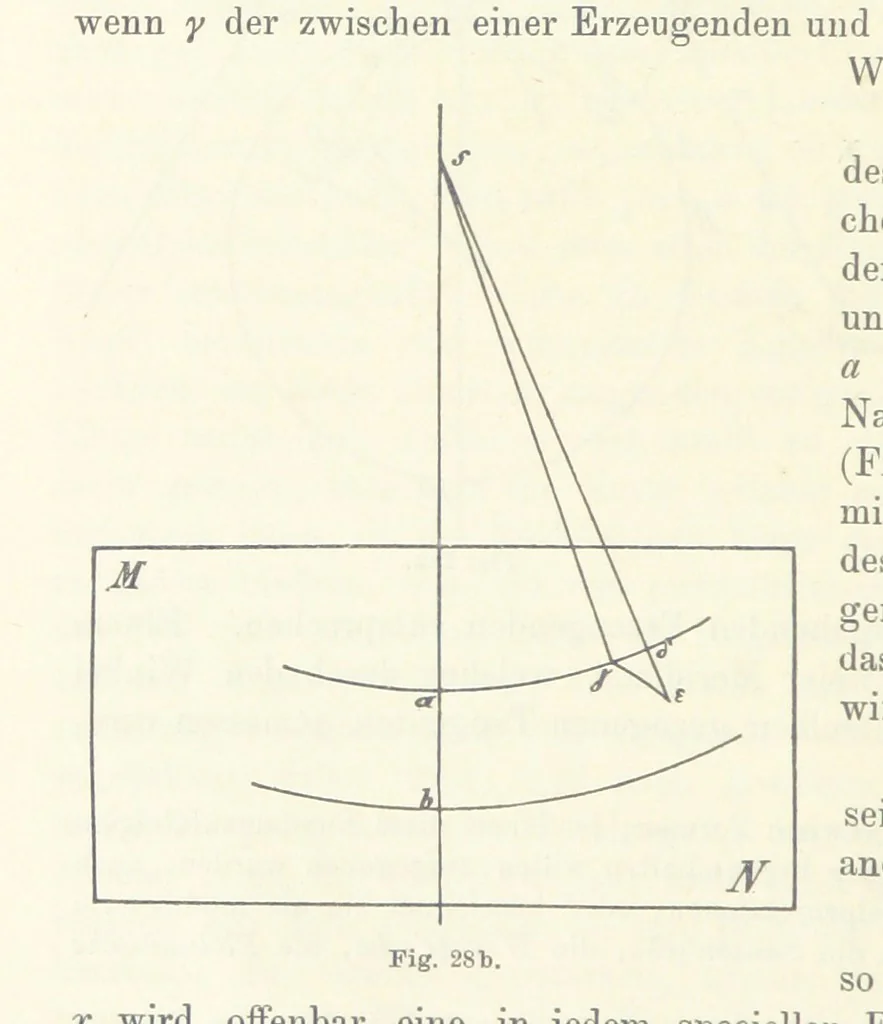 An illustration from Lehrbuch der Landkartenprojektionen, 1885, leaf 102