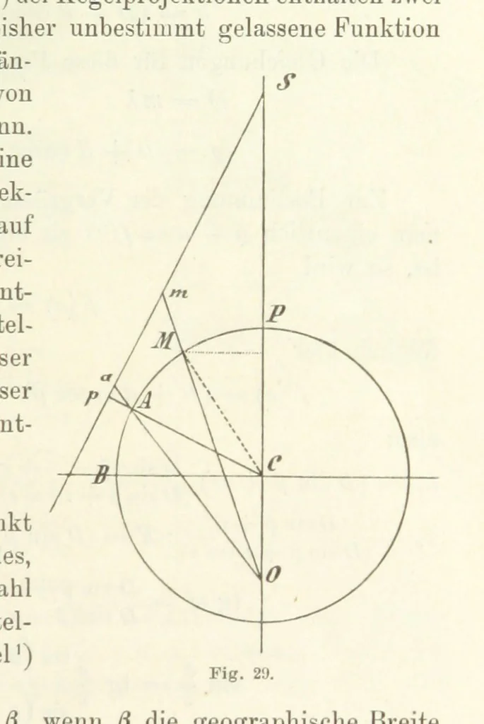 An illustration from Lehrbuch der Landkartenprojektionen, 1885, leaf 107