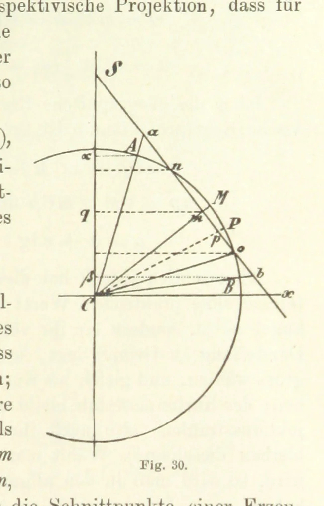 An illustration from Lehrbuch der Landkartenprojektionen, 1885, leaf 109