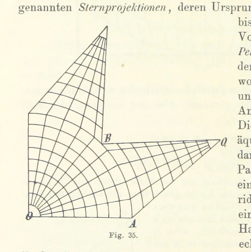 An illustration from Lehrbuch der Landkartenprojektionen, 1885, leaf 116
