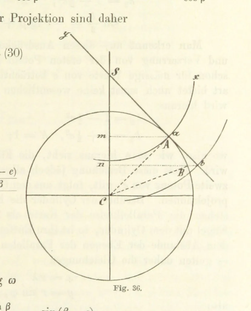An illustration from Lehrbuch der Landkartenprojektionen, 1885, leaf 119
