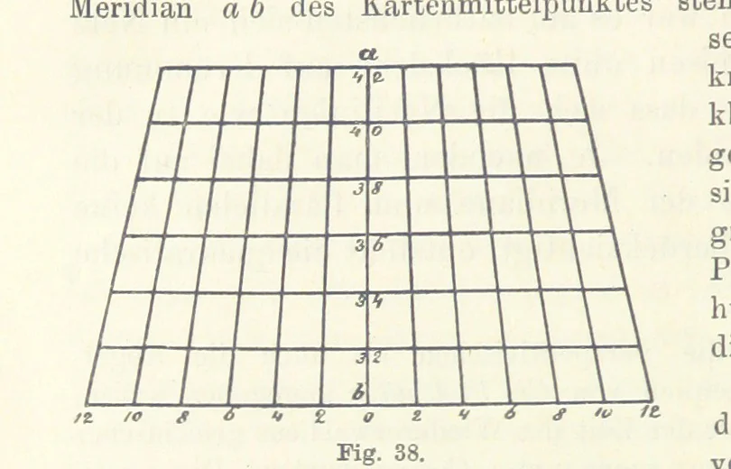 An illustration from Lehrbuch der Landkartenprojektionen, 1885, leaf 130