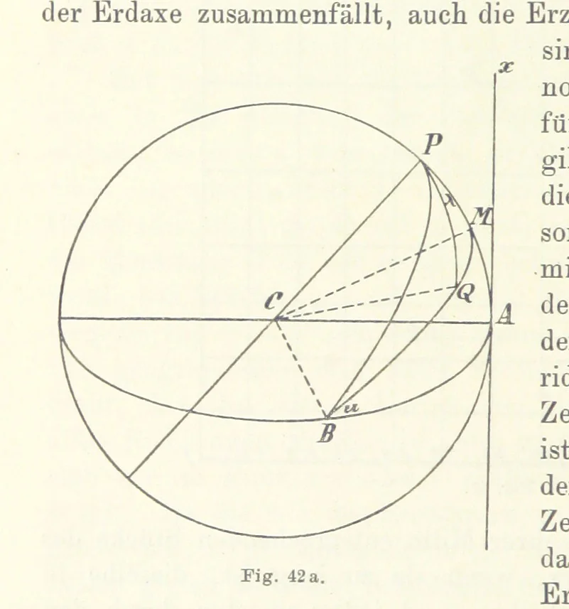 An illustration from Lehrbuch der Landkartenprojektionen, 1885, leaf 144