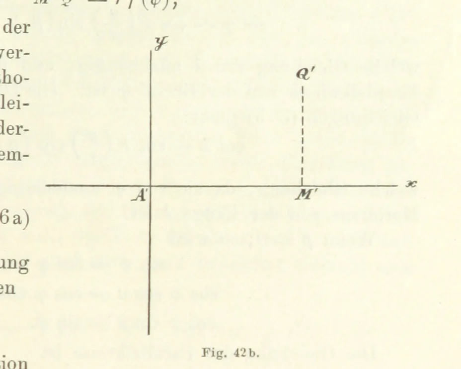 An illustration from Lehrbuch der Landkartenprojektionen, 1885, leaf 145