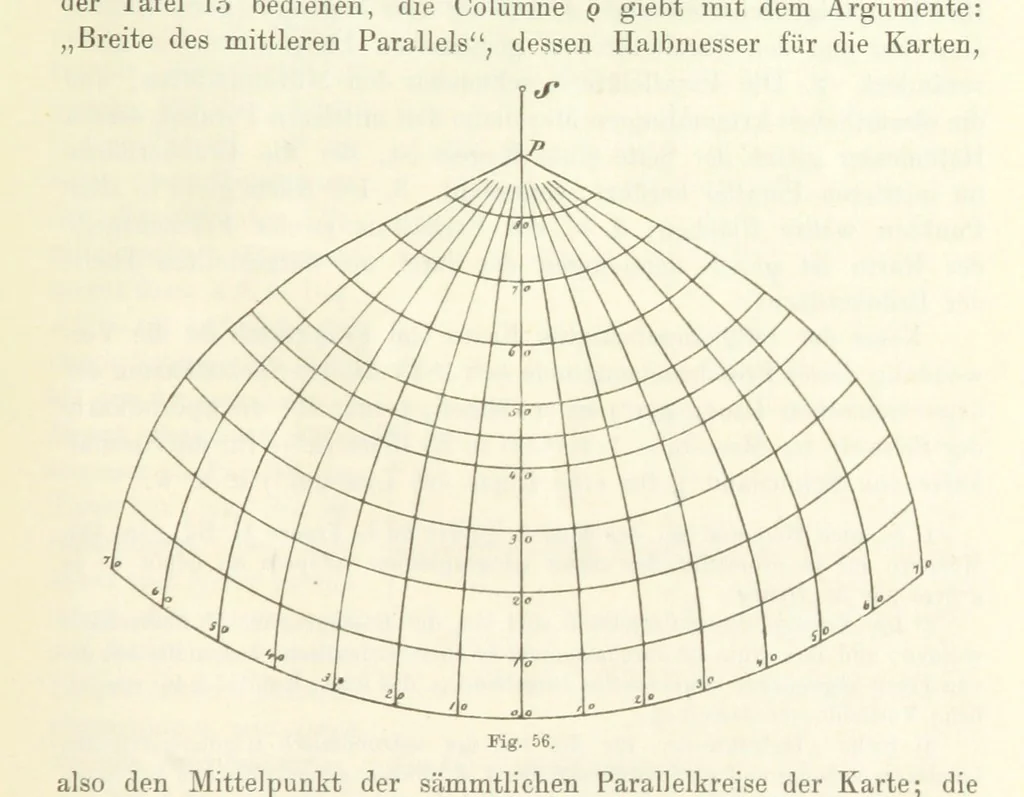 An illustration from Lehrbuch der Landkartenprojektionen, 1885, leaf 207