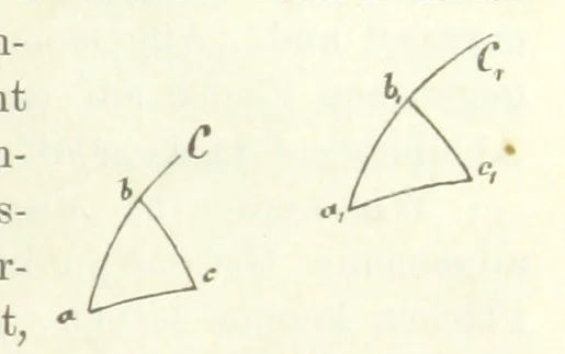 An illustration from Lehrbuch der Landkartenprojektionen, 1885, leaf 215