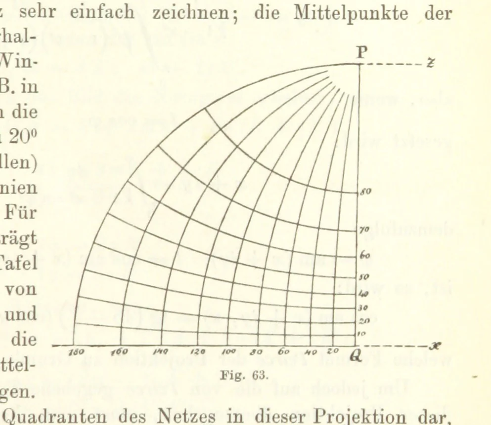 An illustration from Lehrbuch der Landkartenprojektionen, 1885, leaf 289