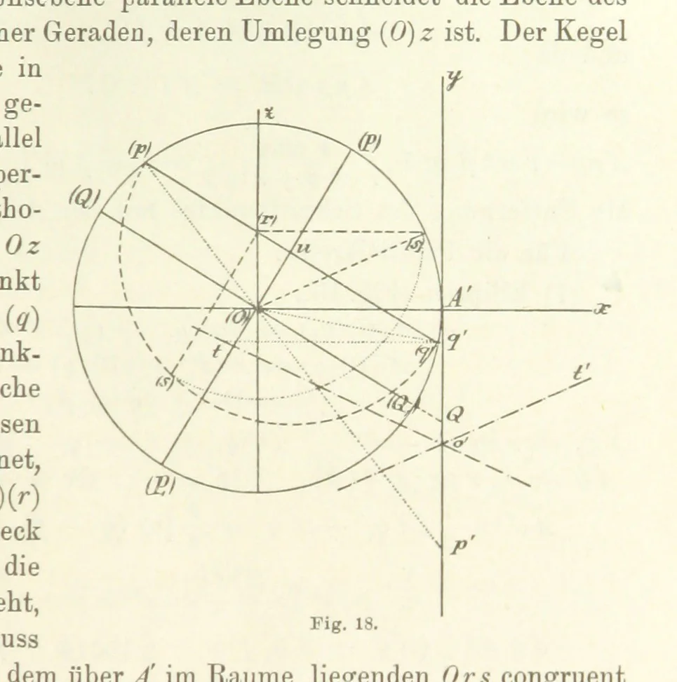 An illustration from Lehrbuch der Landkartenprojektionen, 1885, leaf 75