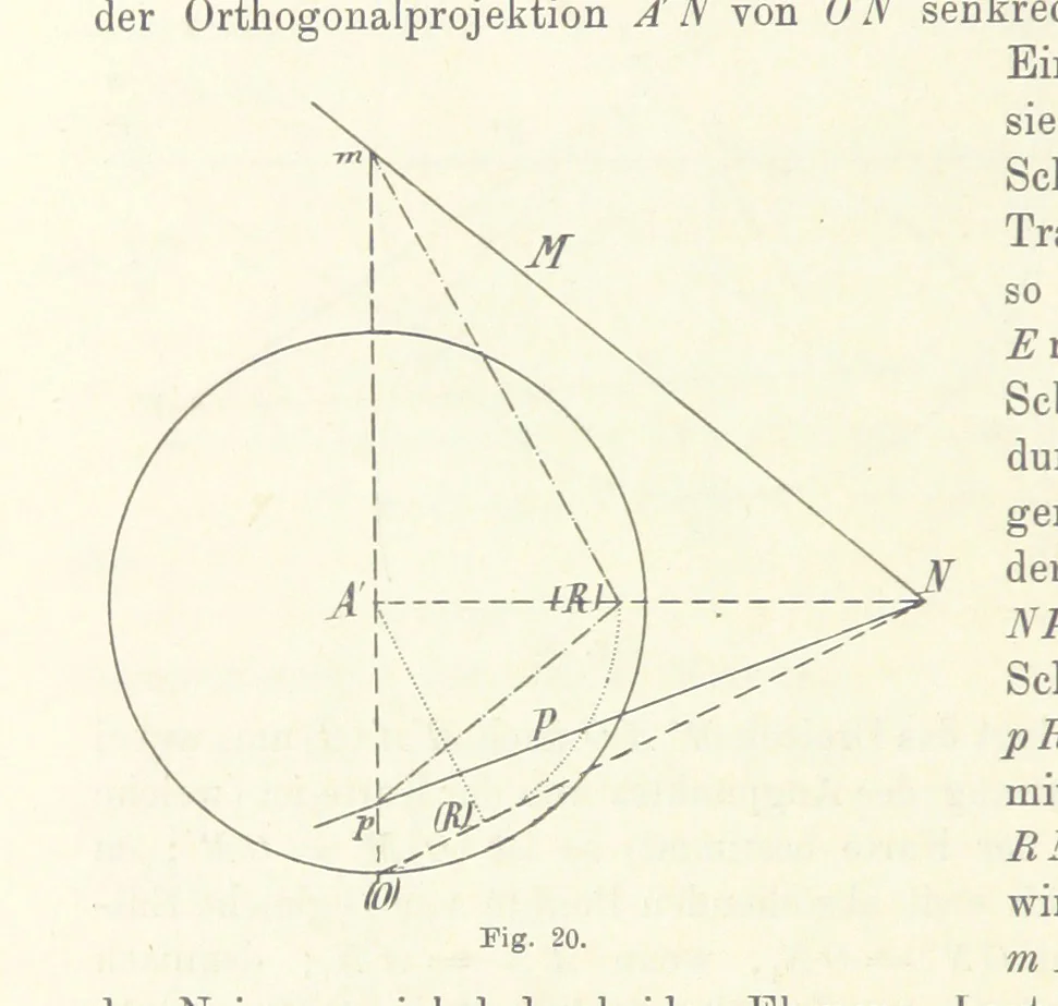 An illustration from Lehrbuch der Landkartenprojektionen, 1885, leaf 80