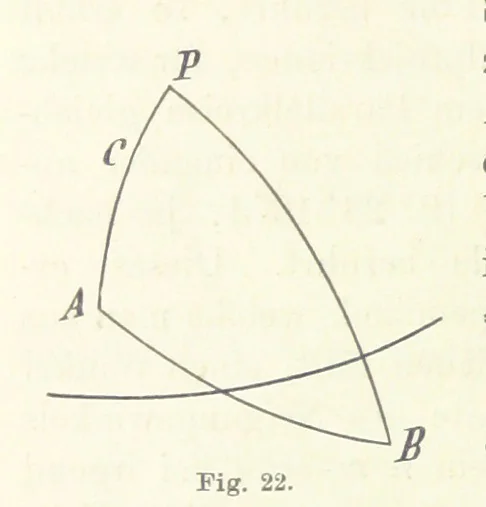 An illustration from Lehrbuch der Landkartenprojektionen, 1885, leaf 84