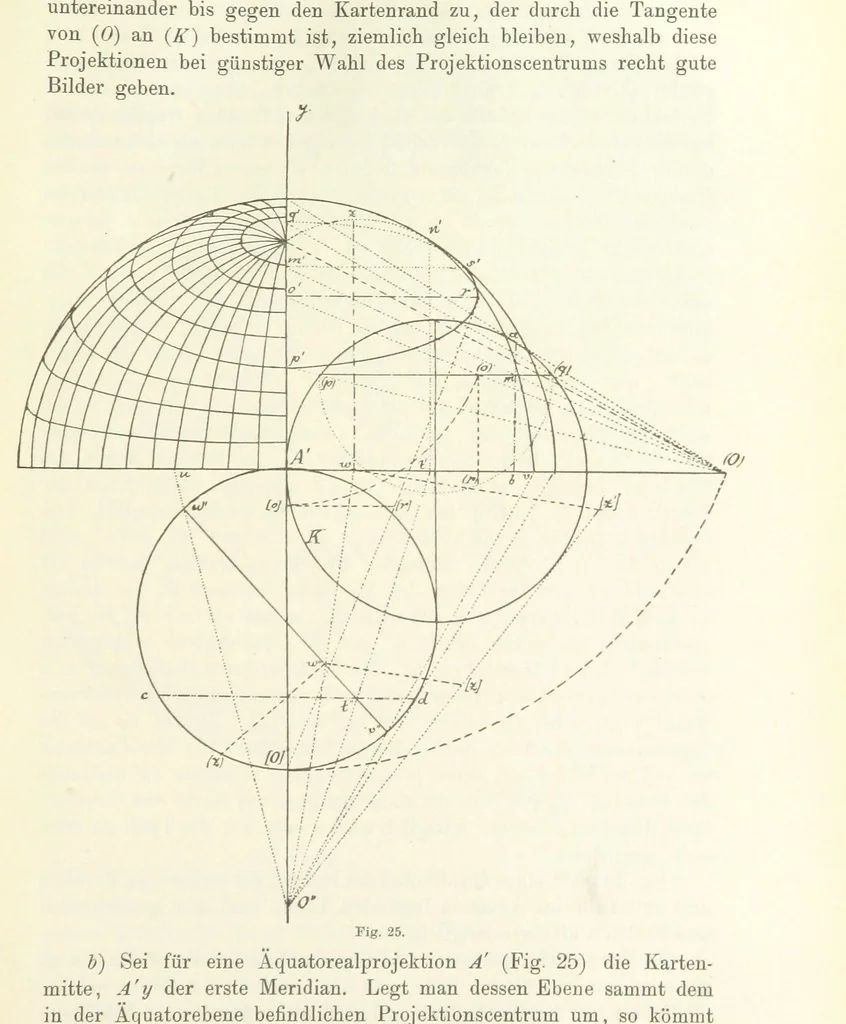 An illustration from Lehrbuch der Landkartenprojektionen, 1885, leaf 89