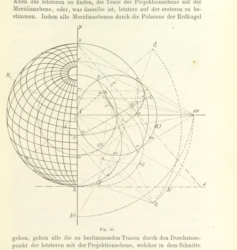 An illustration from Lehrbuch der Landkartenprojektionen, 1885, leaf 91